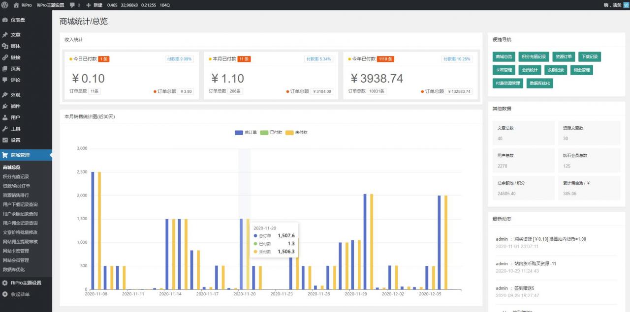 K313 ripro8.7免授权版+极致子WordPress主题破解版jizhi-chlid-v5.6-zhankr K313 ripro8.7免授权版+极致子WordPress主题破解版jizhi-chlid-v5.6-zhankr